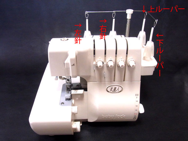 ロックミシン衣縫人の糸の通し方・使い方の写真
