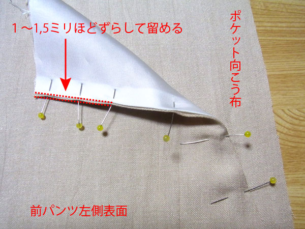 サイドポケット パンツポケット 作り方 縫い方
